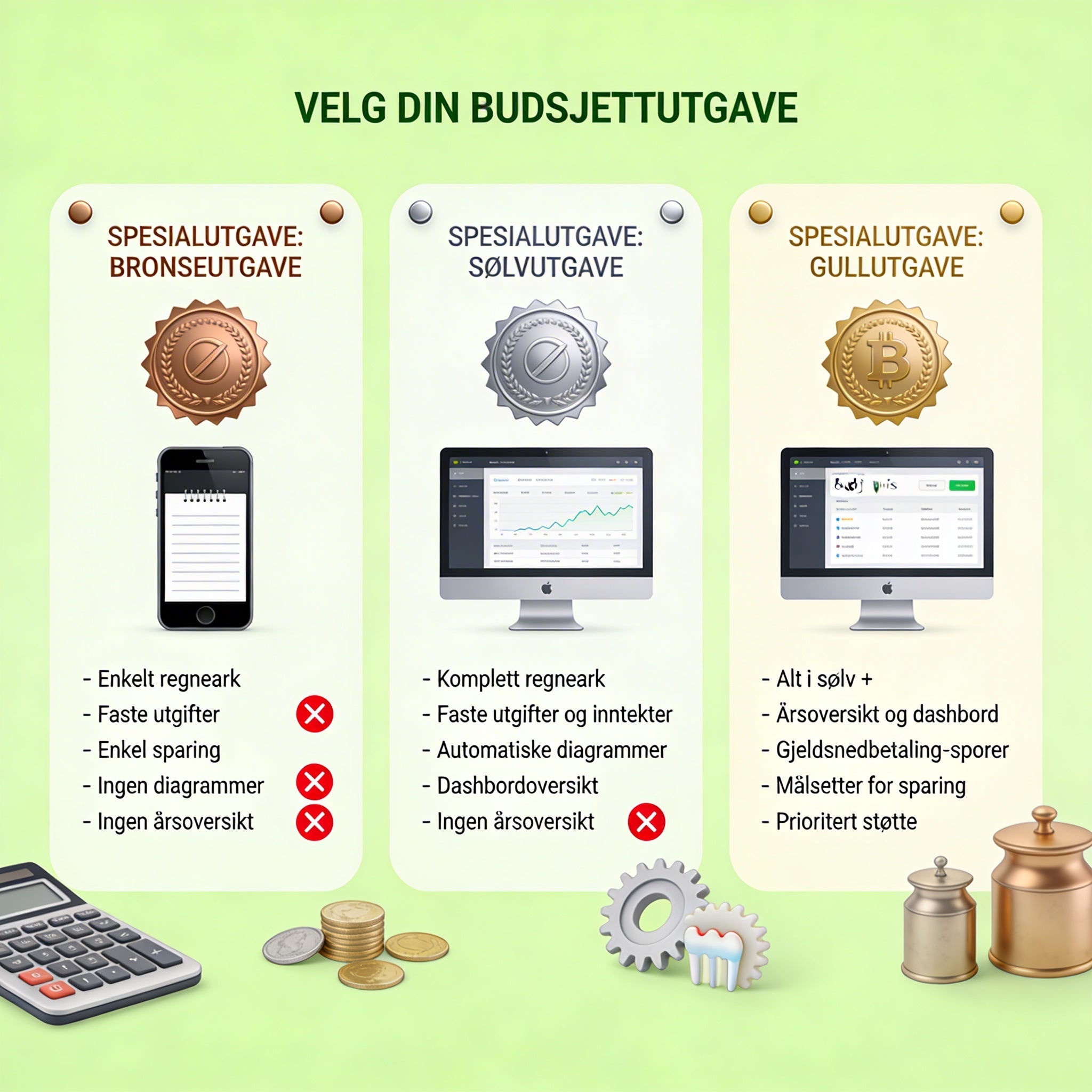 Svensk budsjettmester 2026 – Excel budsjettplanlegger (bronse-, sølv- og gullutgave)